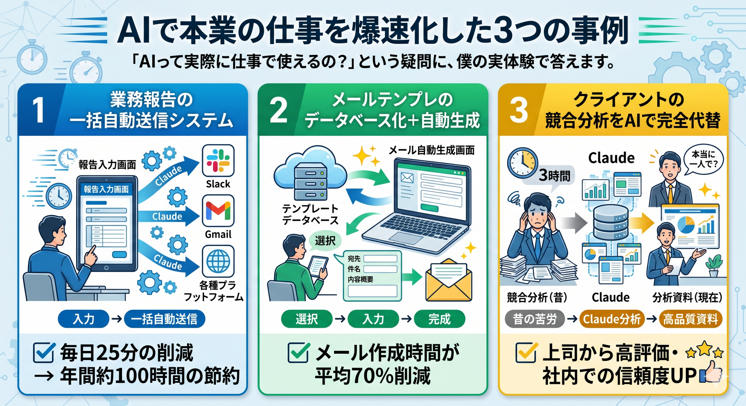 AIで仕事を爆速化した3つの事例｜よいしょ先生の業務効率化体験